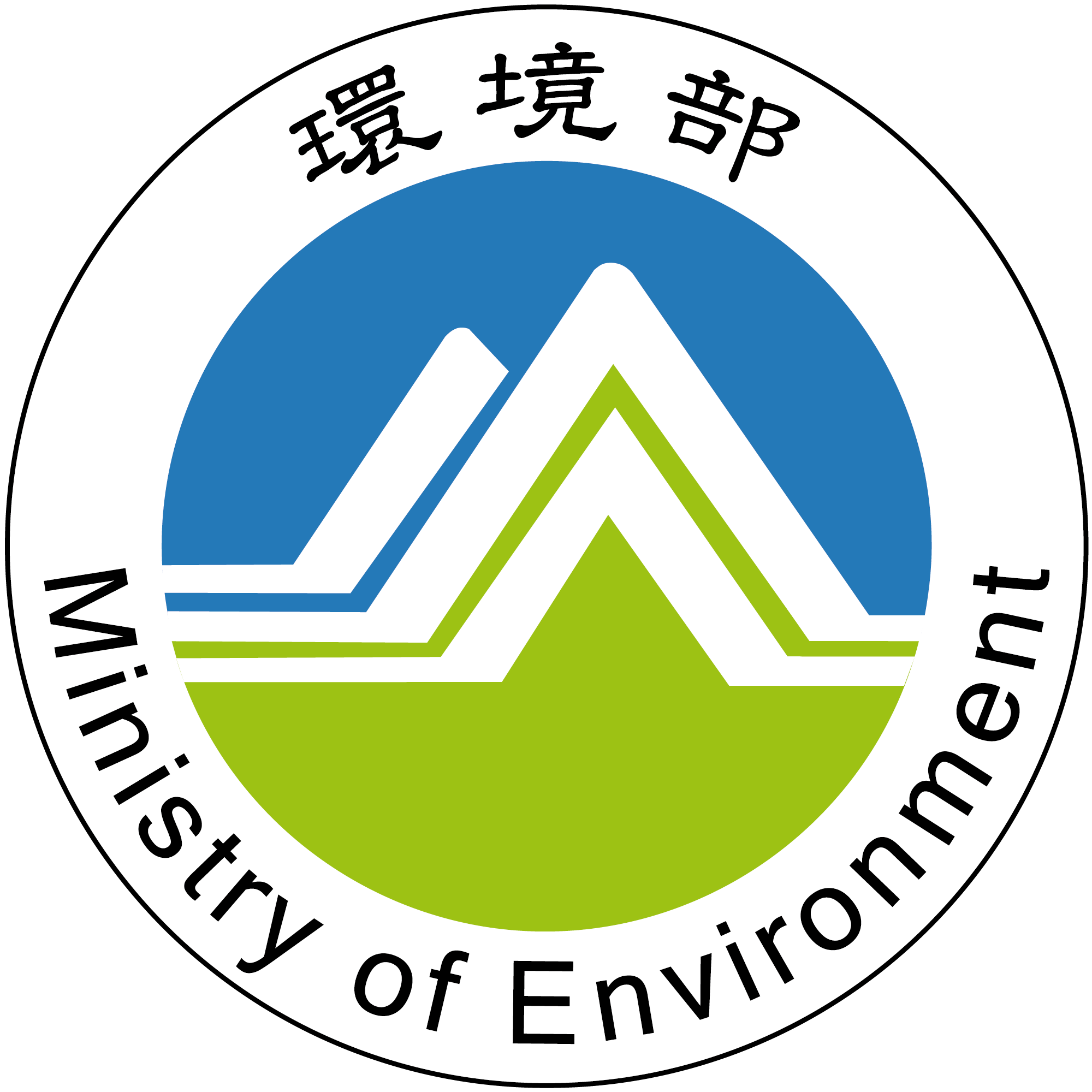 環境部